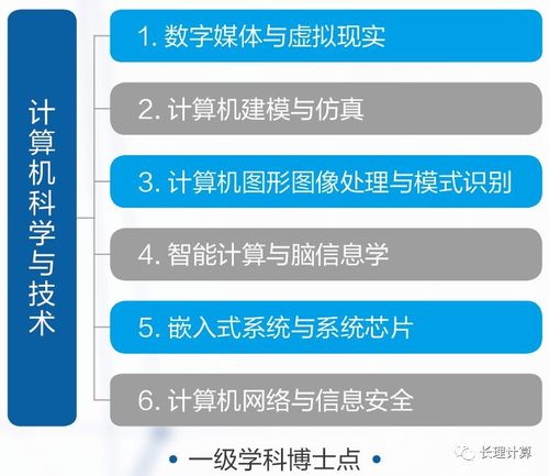 長春理工大學(xué)計算機、軟件與人工智能專業(yè)深度解析——聚焦人工智能基礎(chǔ)軟件開發(fā)